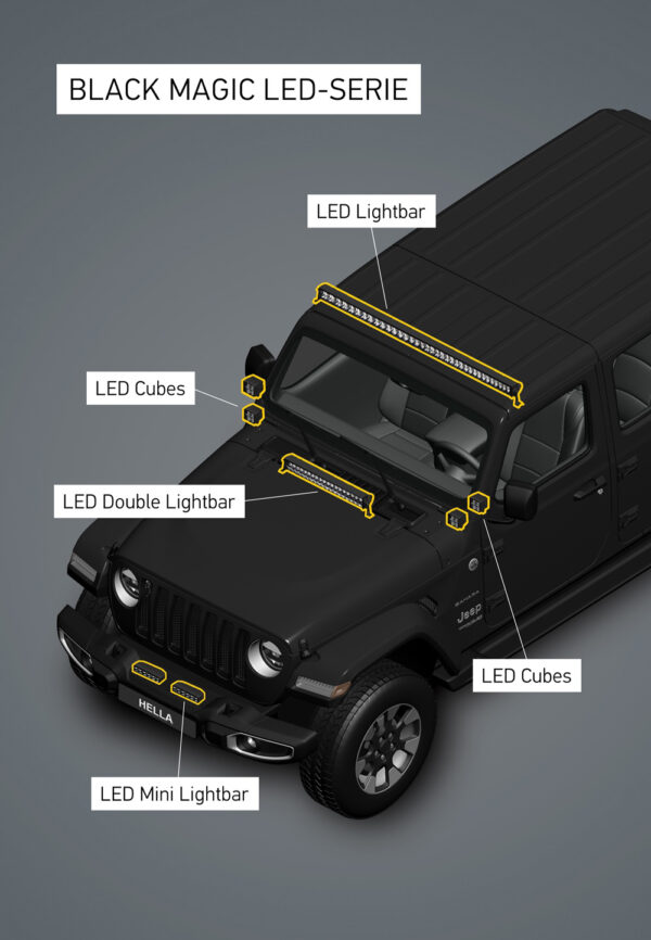 LED-Spotlight - Black Magic Edgeless Cube Kit 3.2" - 12/24V - 3000lm (image 2)