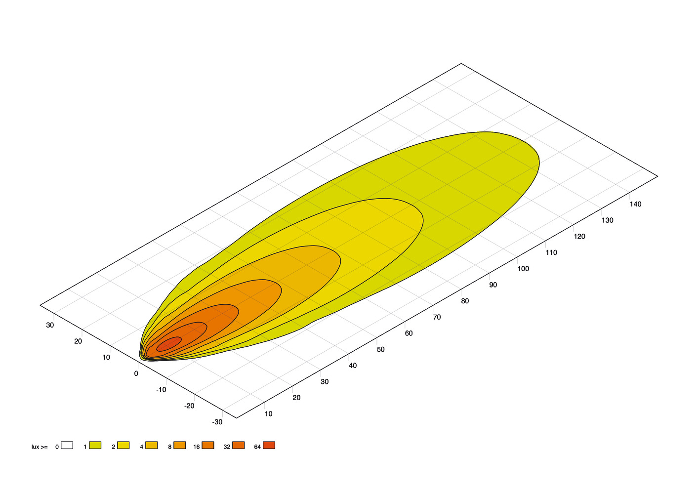 LED-Worklight - Ultra Beam S - 12/24V - Image 2