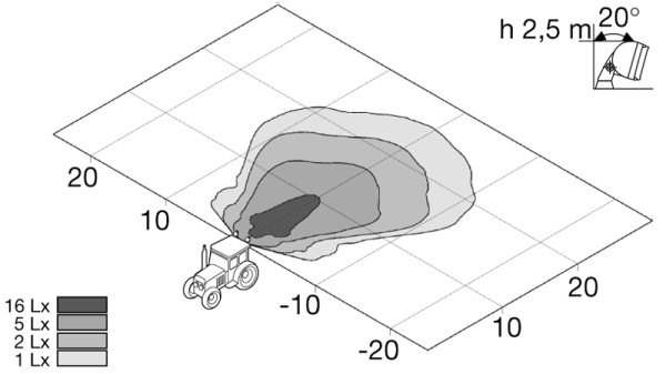 Halogen-Worklight - Picador 8522 - 24/12V - Image 7