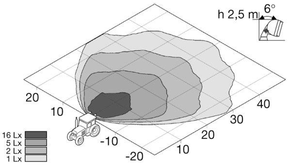 Halogen-Worklight - Double-Beam - 12V - Image 7