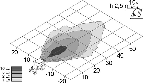 Halogen-Worklight - Mega Beam - 12/24V - Image 6