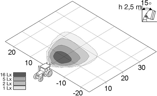 DE/Halogen-Worklight - Micro DE - 12V - Image 7