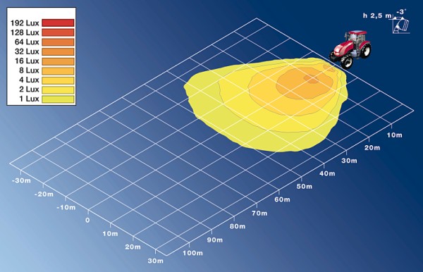 Halogen-Worklight - Oval 100 - 12V - Image 6