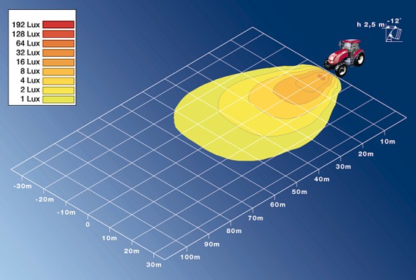 Halogen-Worklight - Oval 100 - 12V - Image 8