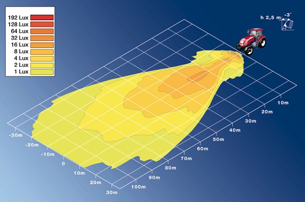 Halogen-Worklight - Oval 100 - 12V - Image 3