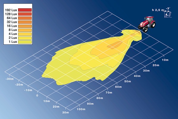 Halogen-Worklight - Oval 100 - 12V - Image 6