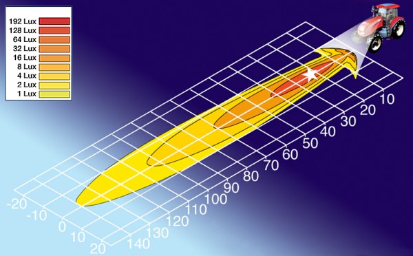 Halogen-Worklight - Modul 70 - 12V - Image 8