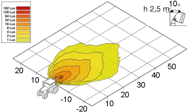 Halogen-Worklight - Oval 90 - 12V - Image 8