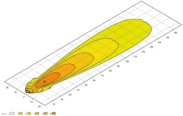 LED-Worklight - Ultra Beam Gen. II - 24/12V - Image 7