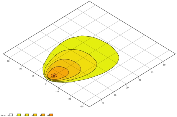 LED-Worklight - Modul 70 Gen. 3.2 - 24/12V - Image 8