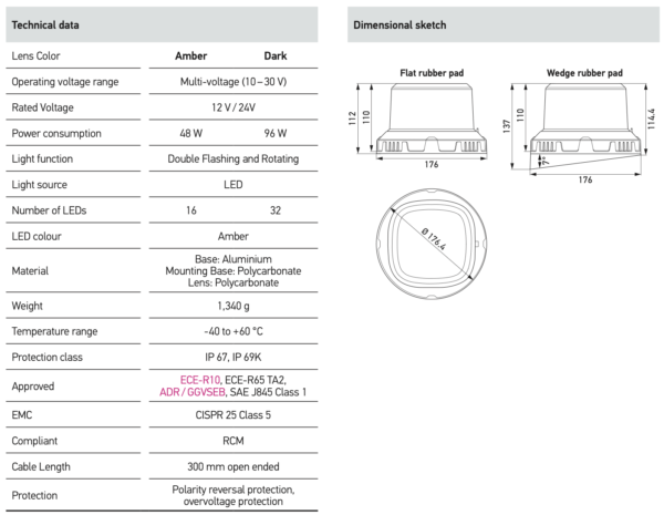 K LED Quadra Beacons (image 4)